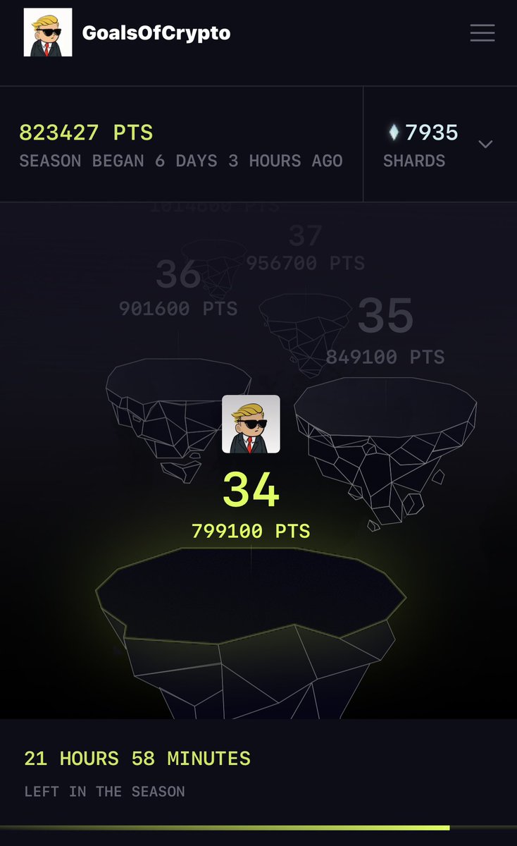 GoalsOfStephan's tweet photo. Quick boost of 5,000+ @Portalcoin points before farming ends 

- Comment something 

- Rt this tweet  

I will use my 3150x multiplier to send you to the moon https://t.co/sdIK4behou