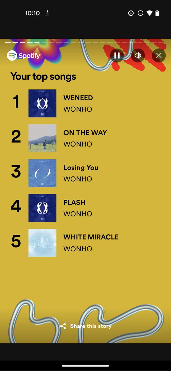 hay_blake's tweet photo. Surprise surprise. @official__wonho has all my top Spotify songs. https://t.co/bJ73rLlMUI