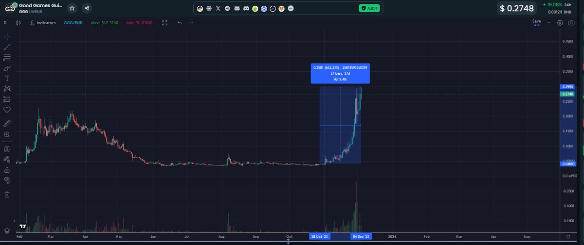 MrZoo.eth tweet media