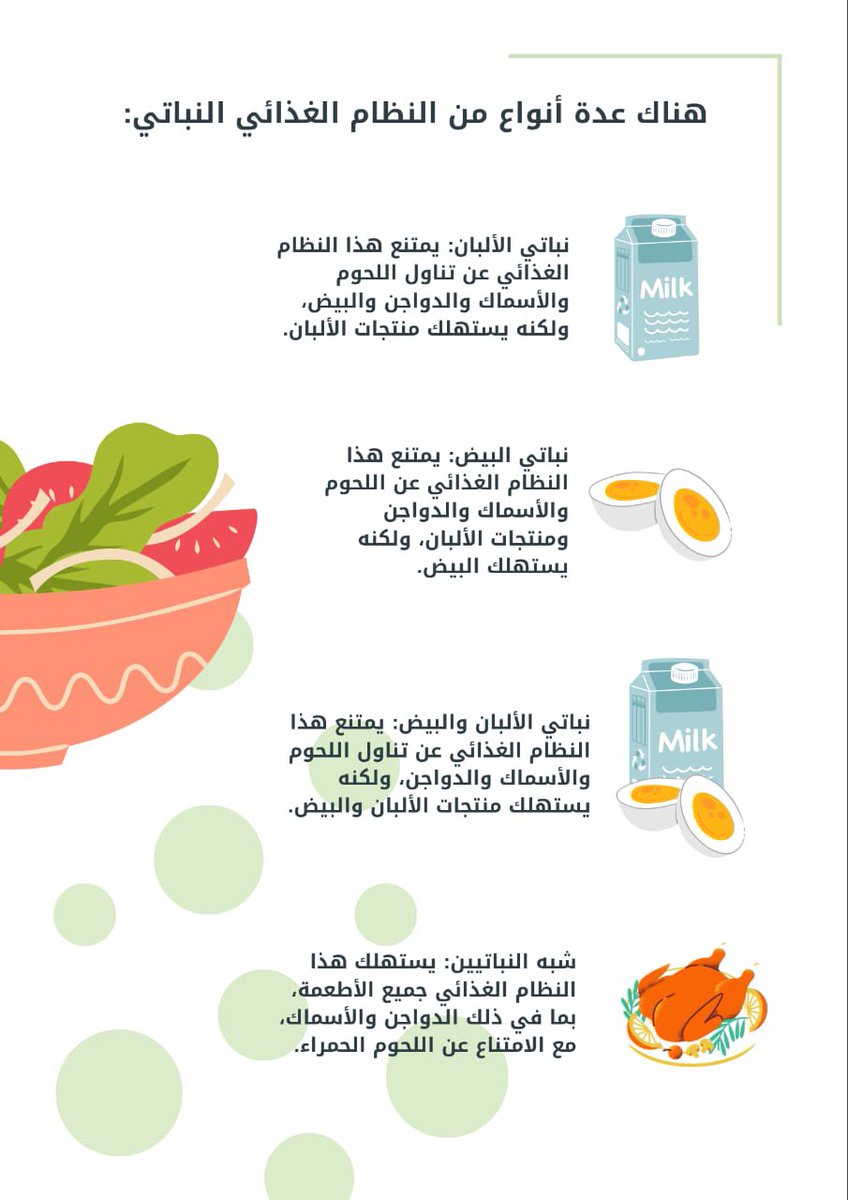 type_of_dites's tweet photo. #اختر_حميتك https://t.co/If7wy8mkGF