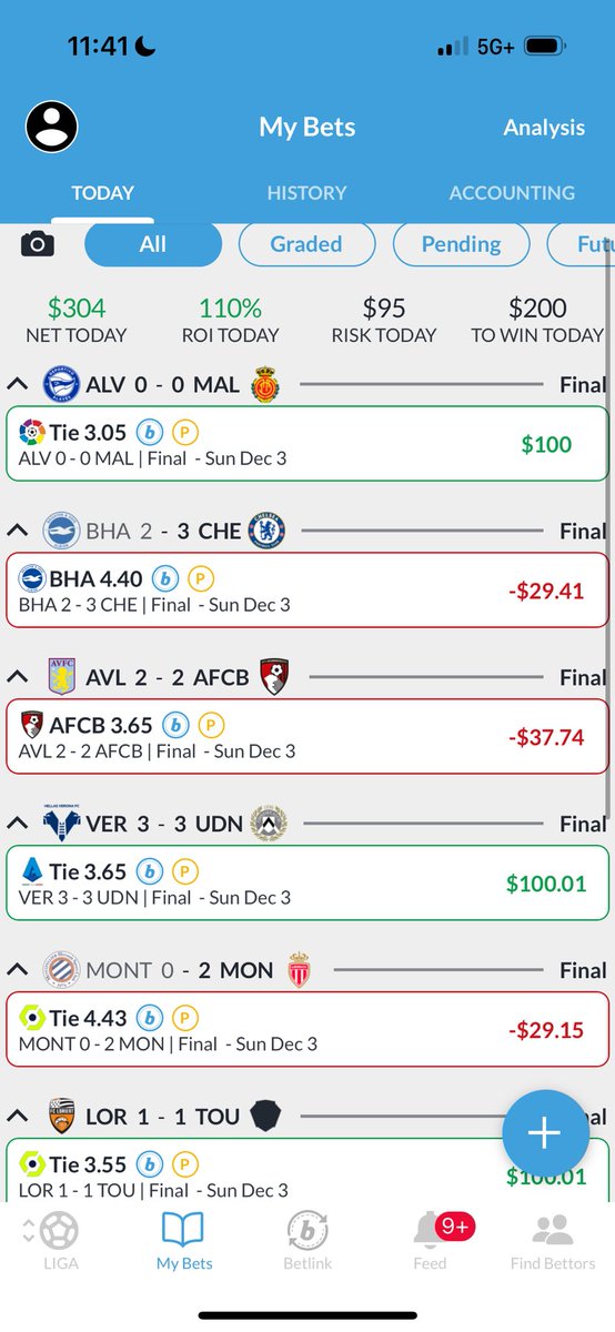 GaelenBet's tweet image. Clients up $300 before NFL kickoff 

Alaves DRAW 3.05 ✅🎯
Verona DRAW 3.65 ✅🎯
Lorient DRAW 3.55 ✅🎯
Freiburg ML 2.85 ✅

Heading to the cafe now to prep the afternoon report 
#volumeG #gBack #selectionSunday