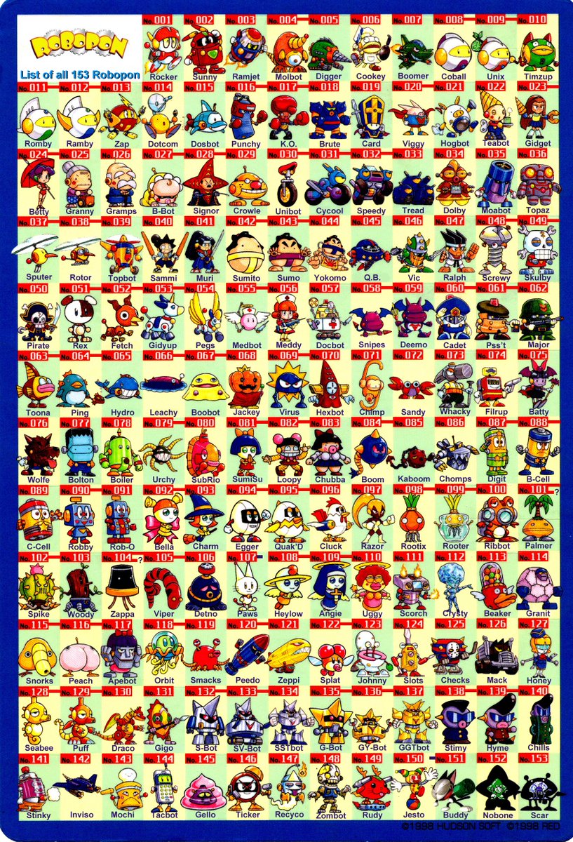 Jibmata's tweet photo. Me and my friends use this postcard to look at all the robopon so I edited it to use the english names and connected the evolution lines to make things a little easier :D #robopon https://t.co/soMXrcUy2Y