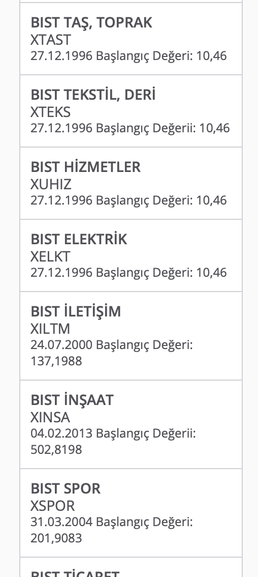 AykutKorkutataa's tweet photo. '#XKAGT ve #XMADN gibi endeksleri analiz ediyorsunuz ama hangi hisseler bu endekslerle bağlantılı?' 

Güzel soru geldi buna cevap verelim 🔽

Aşağıdaki KAP linkine tıklayarak direkt endeksler ve içerisinde bulundurdukları hisseleri görebilirsiniz.

👉https://t.co/9RrbwtwWbC https://t.co/IHZfxcSyo5