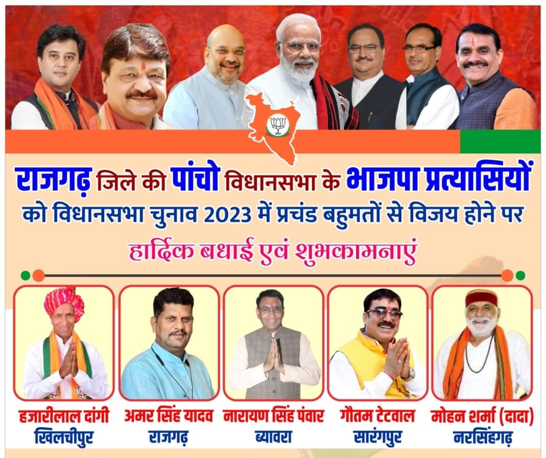 BalvirJayaswal's tweet photo. राजगढ़ जिला अध्यक्ष जी एवम पांचों विधानसभा के भाजपा प्रत्याक्षियों को विधानसभा चुनाव 2023 मे प्रचंड बहुमत से विजय होने पर हार्दिक बधाई शुभकामनाएं    जयश्री राम https://t.co/Z6gW1Pfdva