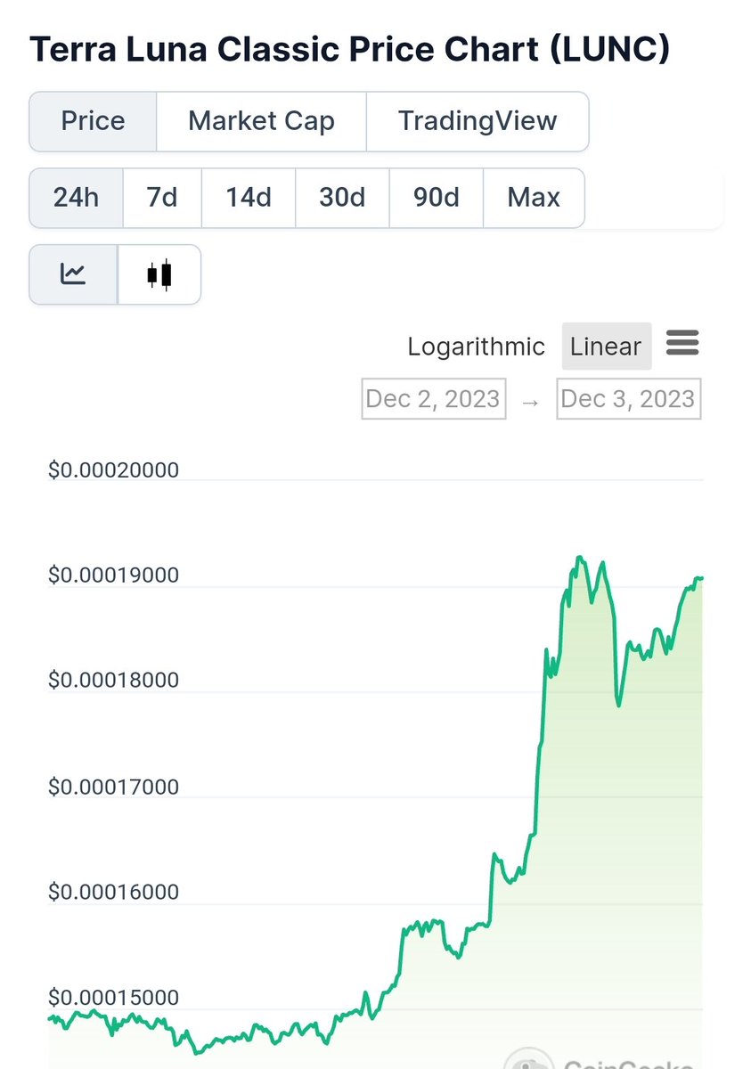 VegasMorph's tweet photo. 😳 #LUNC https://t.co/FqKtd1FKZc