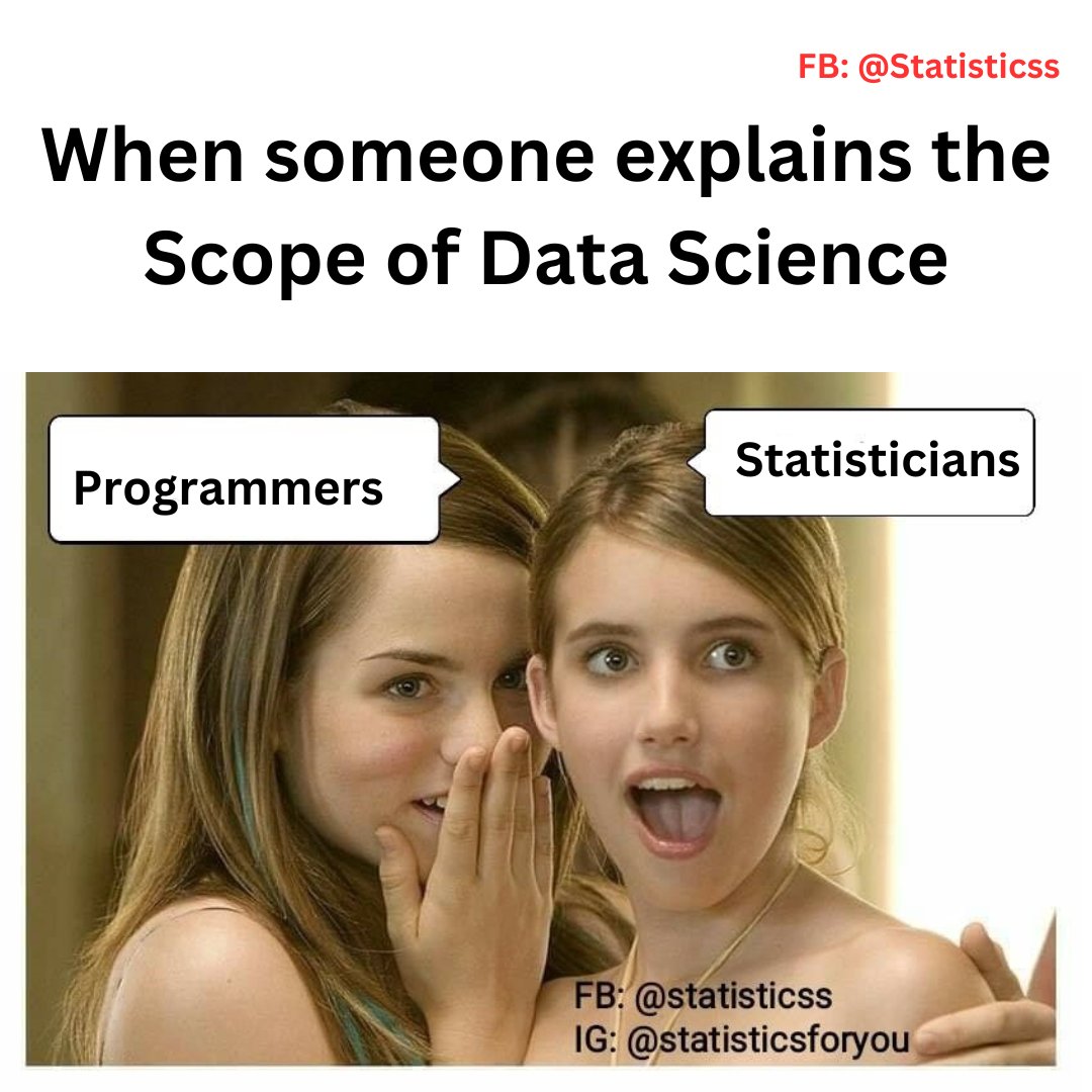 Statistics for You tweet media