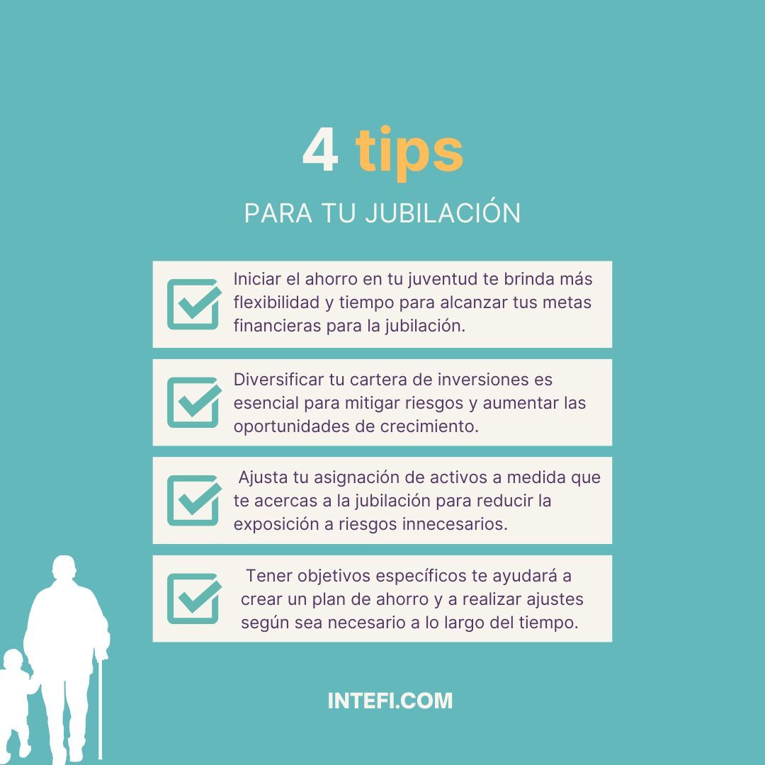 Intefi Escuela de Negocios (@EscuelaIntefi) / X