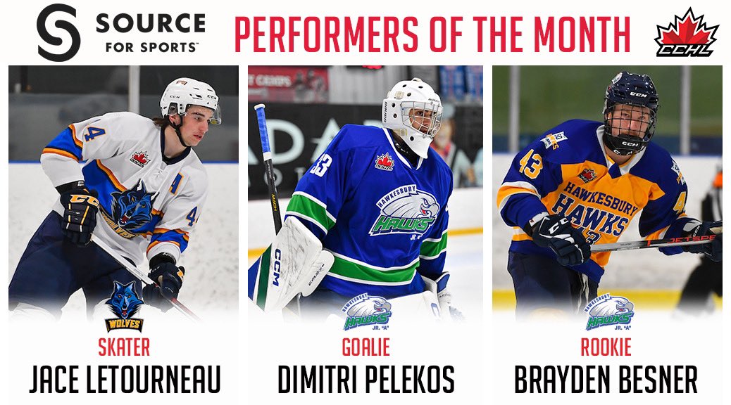 The Source for Sports Performers of the Month have been announced for November!🏒

Jace Letourneau named skater of the month, Dimitri Pelekos earned goaltender of the month and Brayden Besner named rookie of the month🔥

🗞️ | thecchl.ca/source-for-spo…