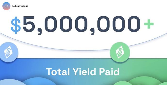 Real yield is one of the biggest success determinants for DeFi protocols these days

But you'll rarely see any project delivering yields as stylishly as <a href="/LybraFinance/">田中 隼五</a>

$5m total yield paid out is an incredible milestone for $LBR

Respect to the team 🫡
