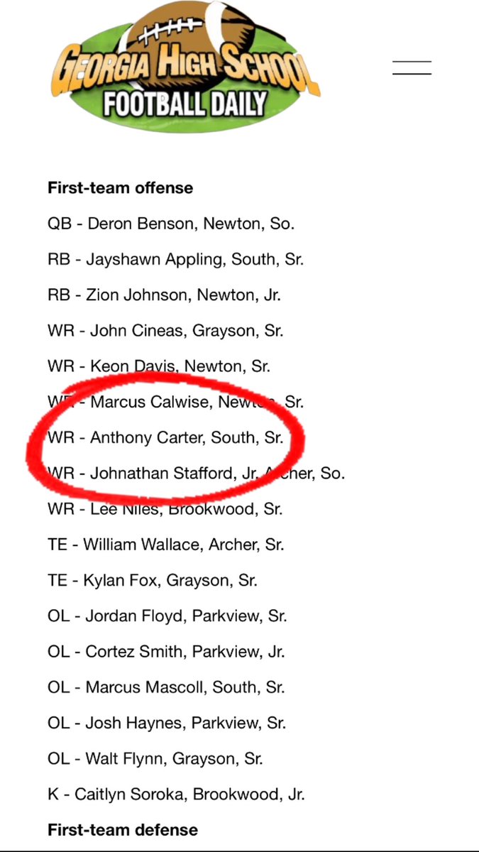 Anthony Carter Jr🌟 | WR | ATHLETE | (@anthonycarterx) on Twitter photo Grateful & Blessed to make First Team All-Region!!💆🏾♂️
#AGTG
<a href="/CoachBWatters6/">Coach Brian Watters</a> <a href="/BCWright52/">Coach Wright M.Ed</a> <a href="/CoachBryanLamar/">Bryan Lamar</a> @doster_td <a href="/zaymartin2410/">Coach Martin</a> <a href="/CoachLJGainey/">Coach Lj Gainey 3</a> <a href="/RecruitGeorgia/">Recruit Georgia</a> Grateful & Blessed to make First Team All-Region!!💆🏾♂️
#AGTG
<a href="/CoachBWatters6/">Coach Brian Watters</a> <a href="/BCWright52/">Coach Wright M.Ed</a> <a href="/CoachBryanLamar/">Bryan Lamar</a> @doster_td <a href="/zaymartin2410/">Coach Martin</a> <a href="/CoachLJGainey/">Coach Lj Gainey 3</a> <a href="/RecruitGeorgia/">Recruit Georgia</a>