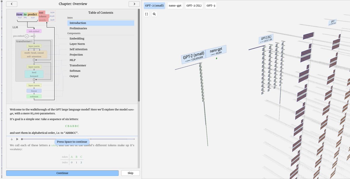 Omar Sanseviero tweet media