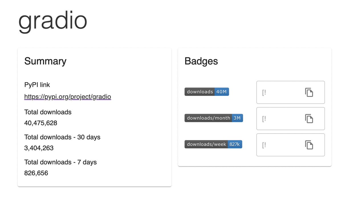 .@Gradio crossed 40 million total downloads pepy.tech/projects/gradio