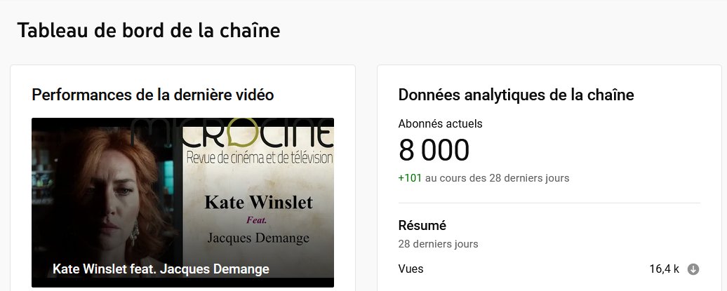 8000 personnes se sont abonnées à cette chaîne depuis le 27 janvier 2021. Au final, 720 vidéos, des rencontres magiques et beaucoup d'expérimentations. Un grand merci à celles et ceux qui "savourent" le temps et bien sûr aux attaché(e)s de presse.  
Je retourne au taf !