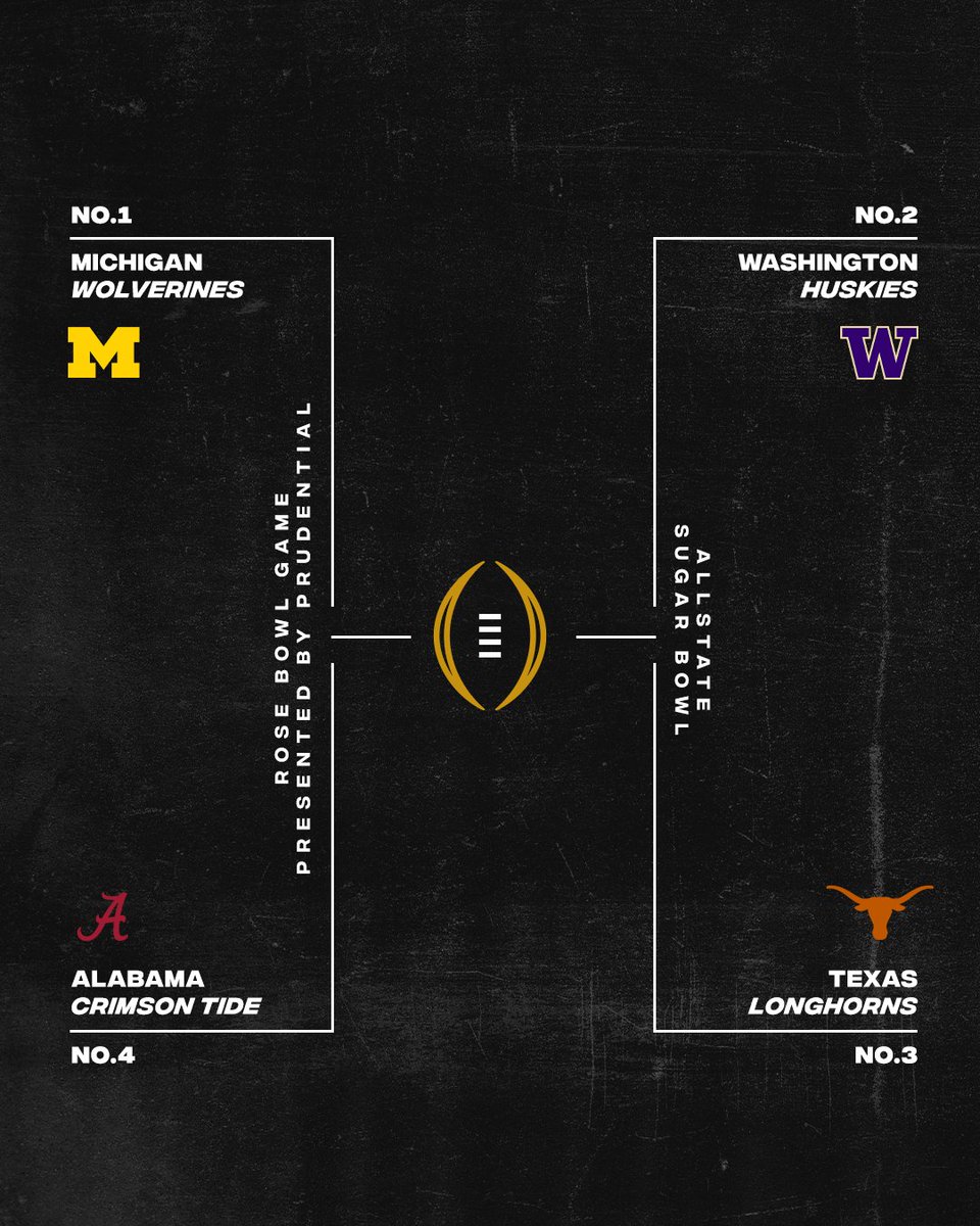 ESPN College Football tweet media