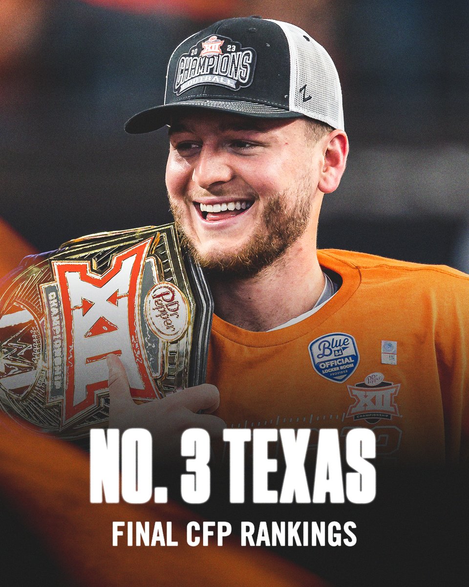 SportsCenter (@sportscenter) on Twitter photo Coming in at the No. 3 spot are the Texas Longhorns 🤘
<a href="/TexasFootball/">Texas Football</a> | #CFBPlayoff Coming in at the No. 3 spot are the Texas Longhorns 🤘
<a href="/TexasFootball/">Texas Football</a> | #CFBPlayoff