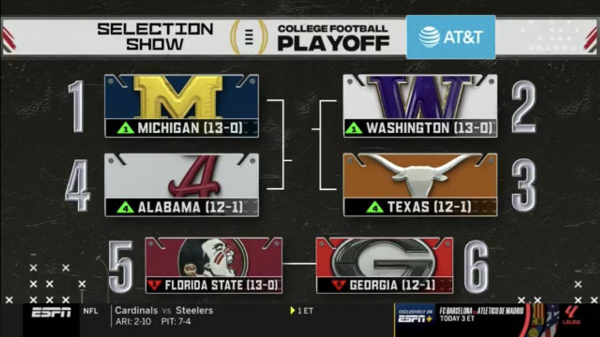 no context college football (@nocontextcfb) on Twitter photo 