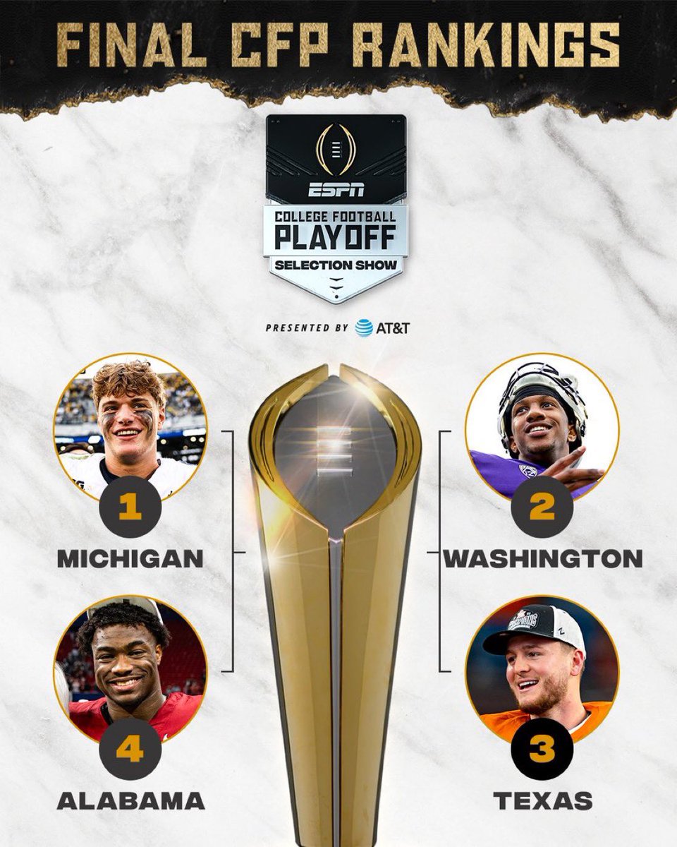 NoSznOff's tweet photo. CFP Bracket is Here🚨

#MichiganWolverines #WashingtonHuskies #TexasLonghorns #AlabamaCrimsonTide https://t.co/s9VevN7Z6k