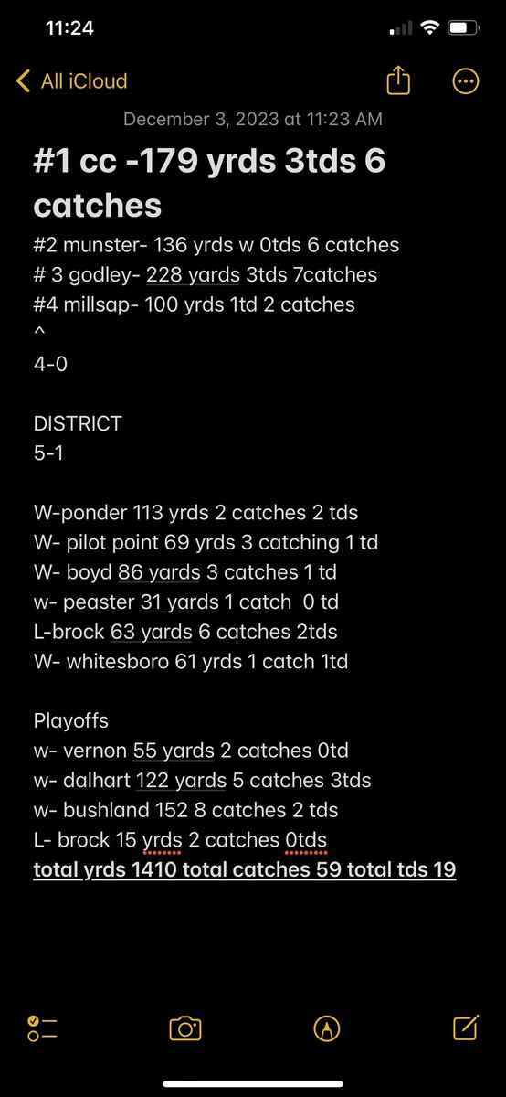 Stats form this year!!!! 
Film dropping soon 
<a href="/On3Recruits/">Follow @Rivals</a> <a href="/CoachJoeKoch/">Joe Koch</a> @NE_Ok_HS_Sports <a href="/TXTopTalent/">TX TOP TALENT</a> <a href="/texashsfootball/">Texas HS Football</a> <a href="/dctf/">Dave Campbell's — TexasFootball.com</a>