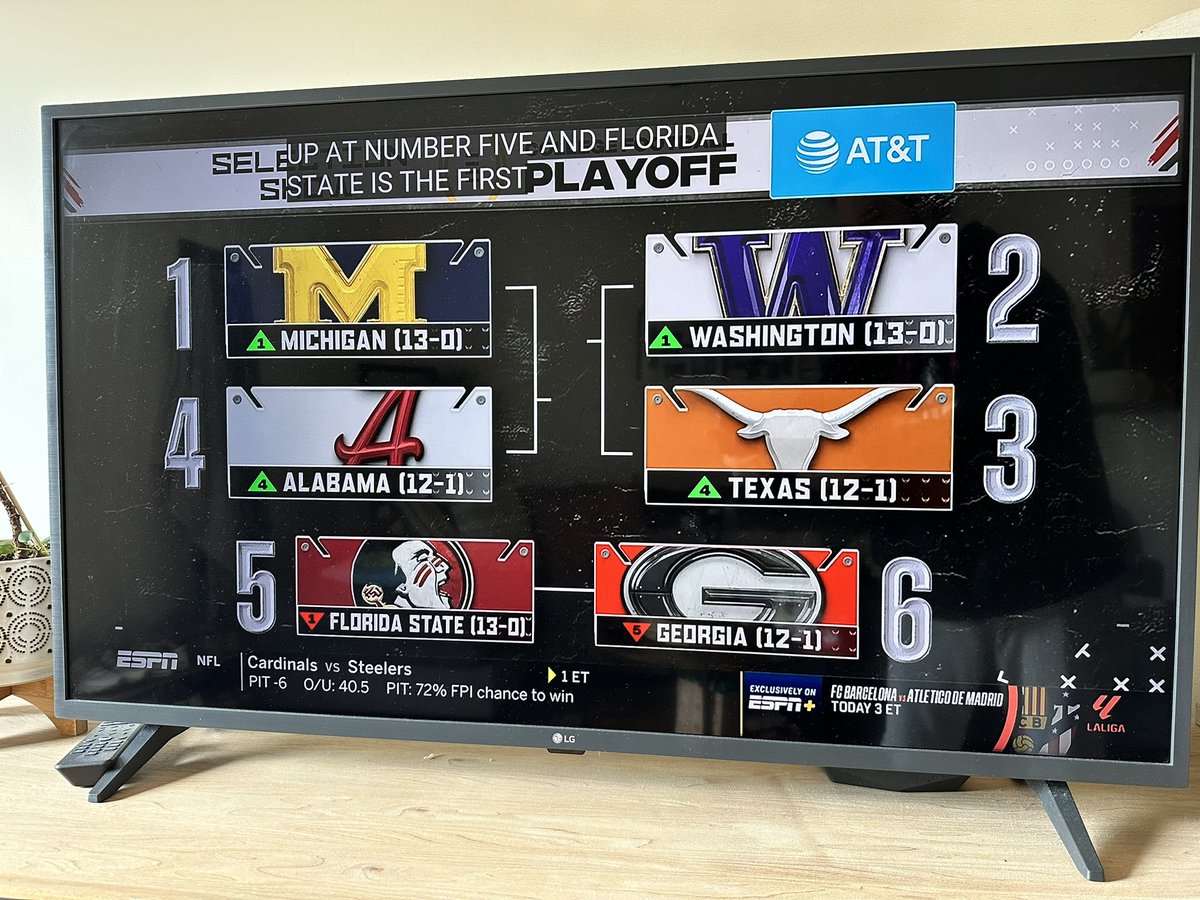 Well…that’s how the cookie crumbles this year. #GoDawgs