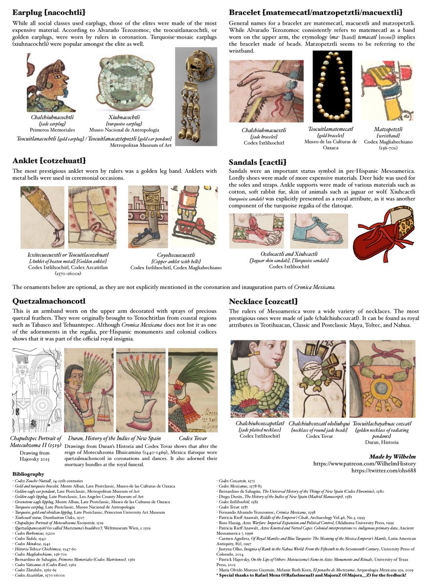 Official regalia of the Huey Tlatoani (great ruler) of Tenochtitlan, primarily based on Fernando Alvarado Tezozomoc's "Cronica Mexicana" (1598)