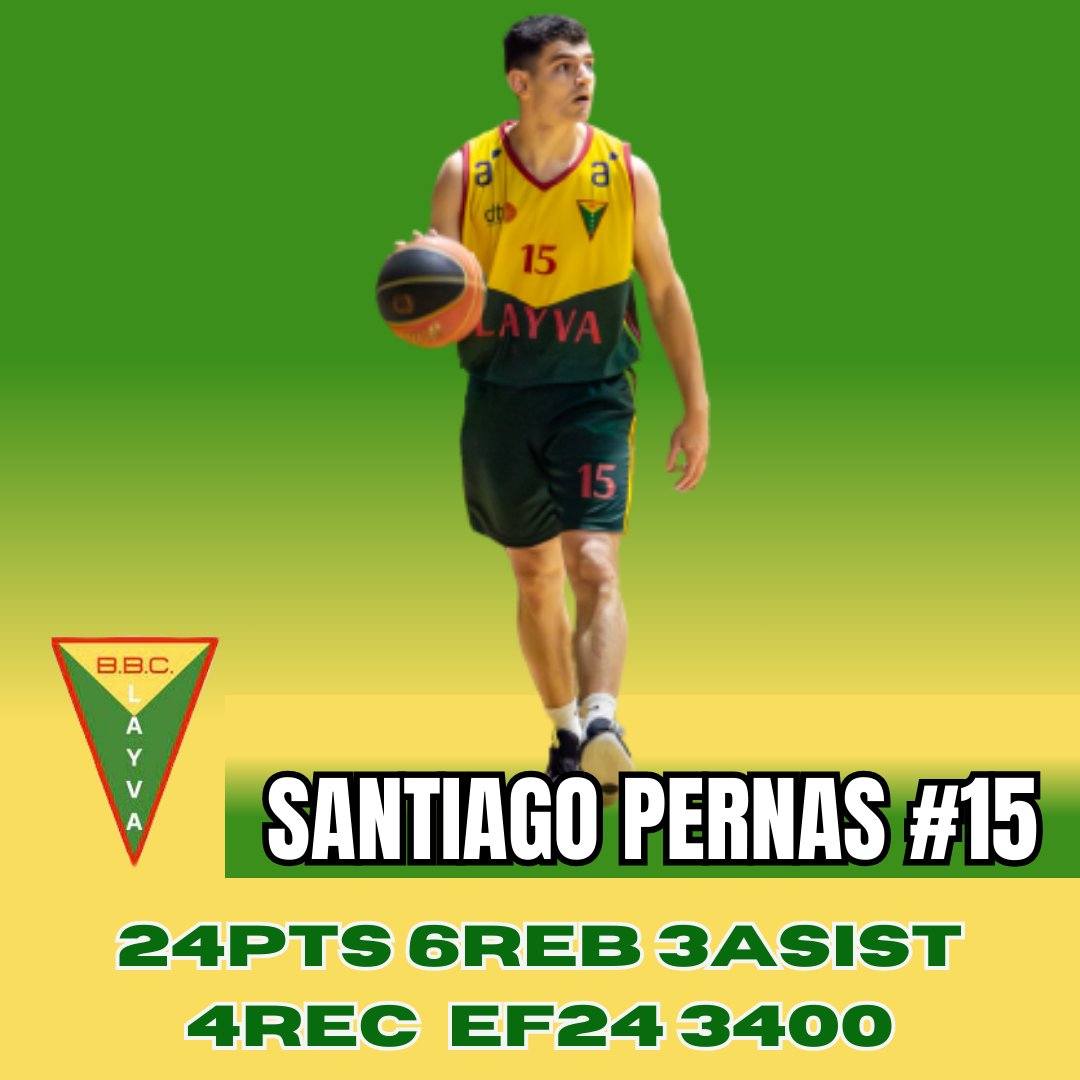 <a href="/DTAFubb/">DTA</a> 
LAYVA vs <a href="/yale_ca/">Club Atlético Yale</a> 
<a href="/BrianSilvaa14/">Brian</a> 

#Teamroca🏀 ii #DTA2023🇺🇾