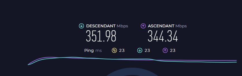 DeugsGaming's tweet image. #freebox #fibrefree #fraudes 

@free  @Free_1337 

3 speed TEST à 2 min d&apos;intervalle 

en temps normal j&apos;ai débit ascendant entre 500 et 700 MBPS

me dites pas que la ligne n&apos;a pas de probleme parce ici on vois l&apos;instabilité

ET regarder le DERNIER 

j&apos;ai littéralement 0.15 MBPS