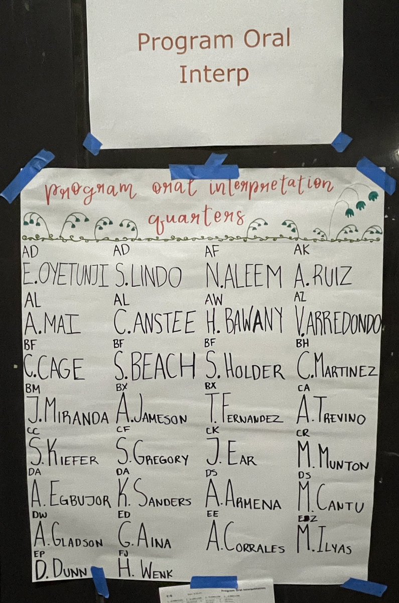 UT Longhorn Classic Results: Julette just finished competing in Quarterfinals of POI! #RamPride #ReadytoRamble #Kaizen