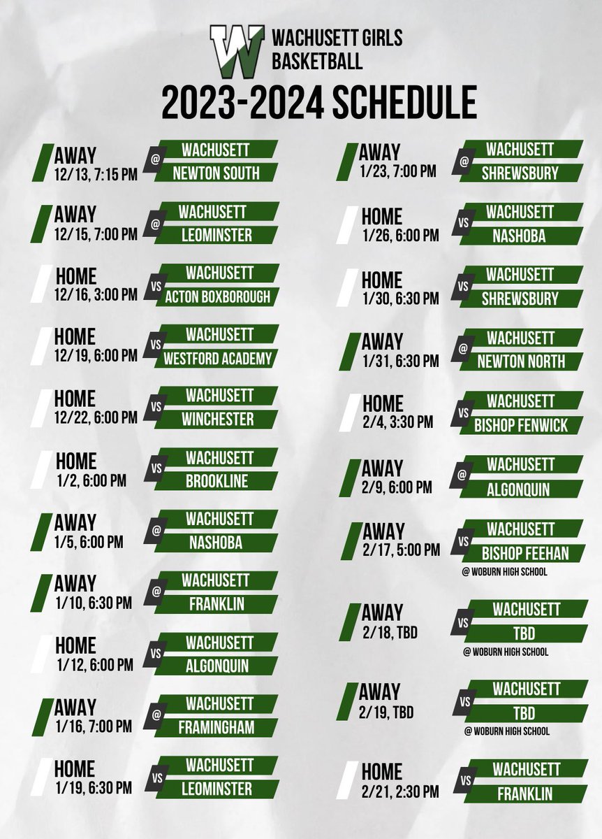 Wachusett Varsity Basketball tweet media