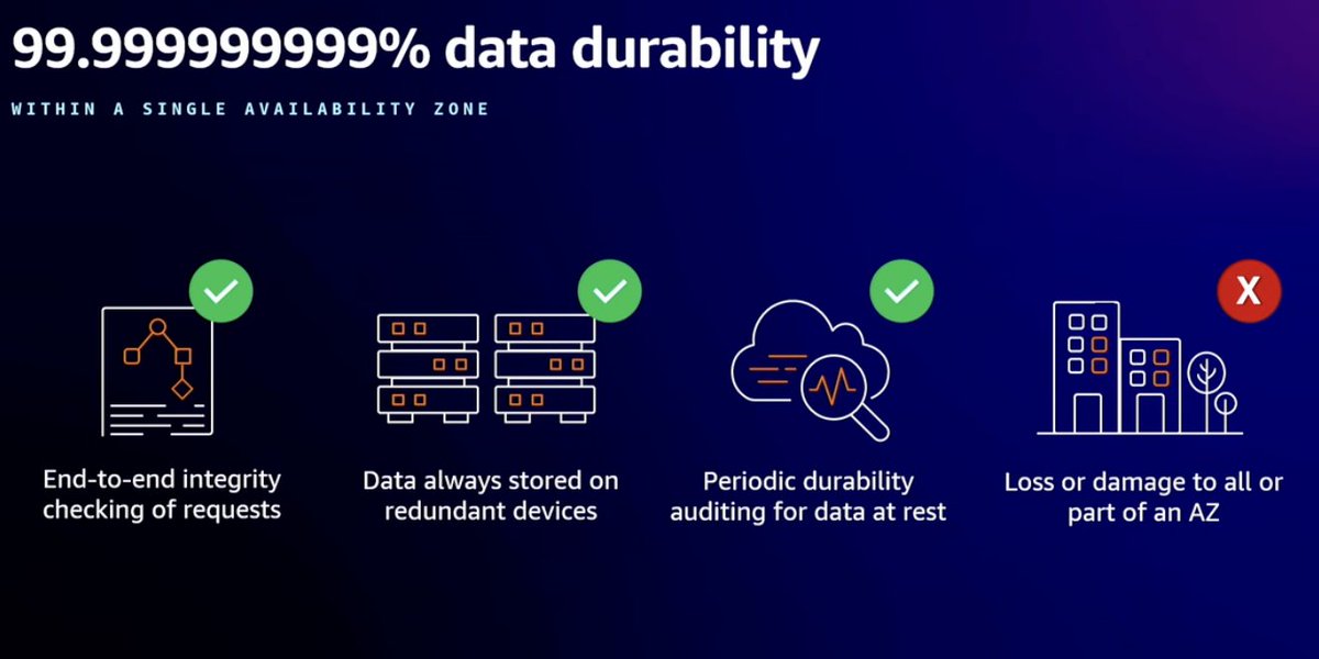 Scott Piper tweet media