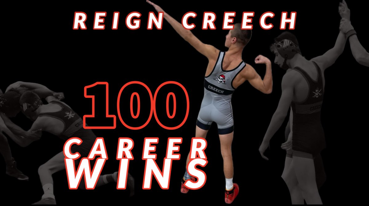 Hannibal Wrestling (@hhs_justwin) on Twitter photo Saturday Reign Creech earned his 100th career varsity win with an 8-7 victory in the semifinals! Another wrestler in this outstanding Senior class to earn this achievement. Congratulations Reign! <a href="/missouriwrestle/">Missouri Wrestling</a> <a href="/MikeThomasHCP/">Mike Thomas</a> <a href="/SchuckSports/">Matt Schuckman</a> <a href="/ChrisDuerr/">Chris Duerr</a> Saturday Reign Creech earned his 100th career varsity win with an 8-7 victory in the semifinals! Another wrestler in this outstanding Senior class to earn this achievement. Congratulations Reign! <a href="/missouriwrestle/">Missouri Wrestling</a> <a href="/MikeThomasHCP/">Mike Thomas</a> <a href="/SchuckSports/">Matt Schuckman</a> <a href="/ChrisDuerr/">Chris Duerr</a>