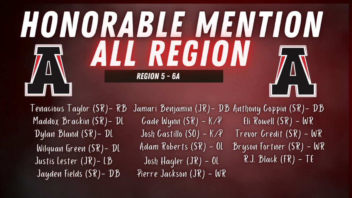 Congratulations to all of Athletes that were selected to the Honorable Mention All Region Team #ATC