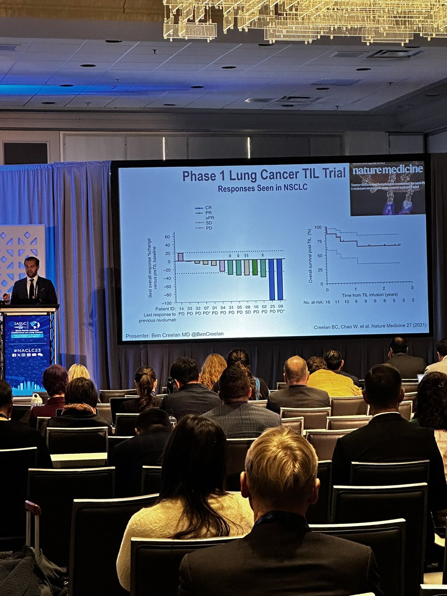 📣 @BenCreelan takes the stage at #NACLC23 to give a master class on cellular therapies for lung cancer. If you have not seen Dr. Creelan talk, you are missing out! He makes complex topics easy to understand and is such an engaging speaker 🤩 @IASLC @MoffittNews @MoffittResearch