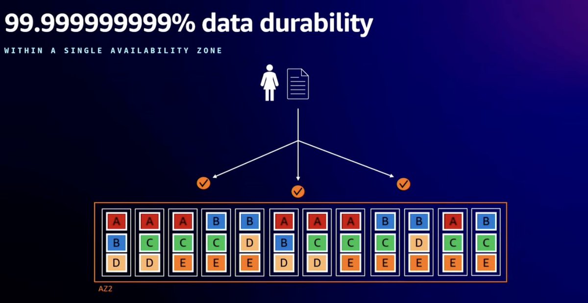 Scott Piper tweet media