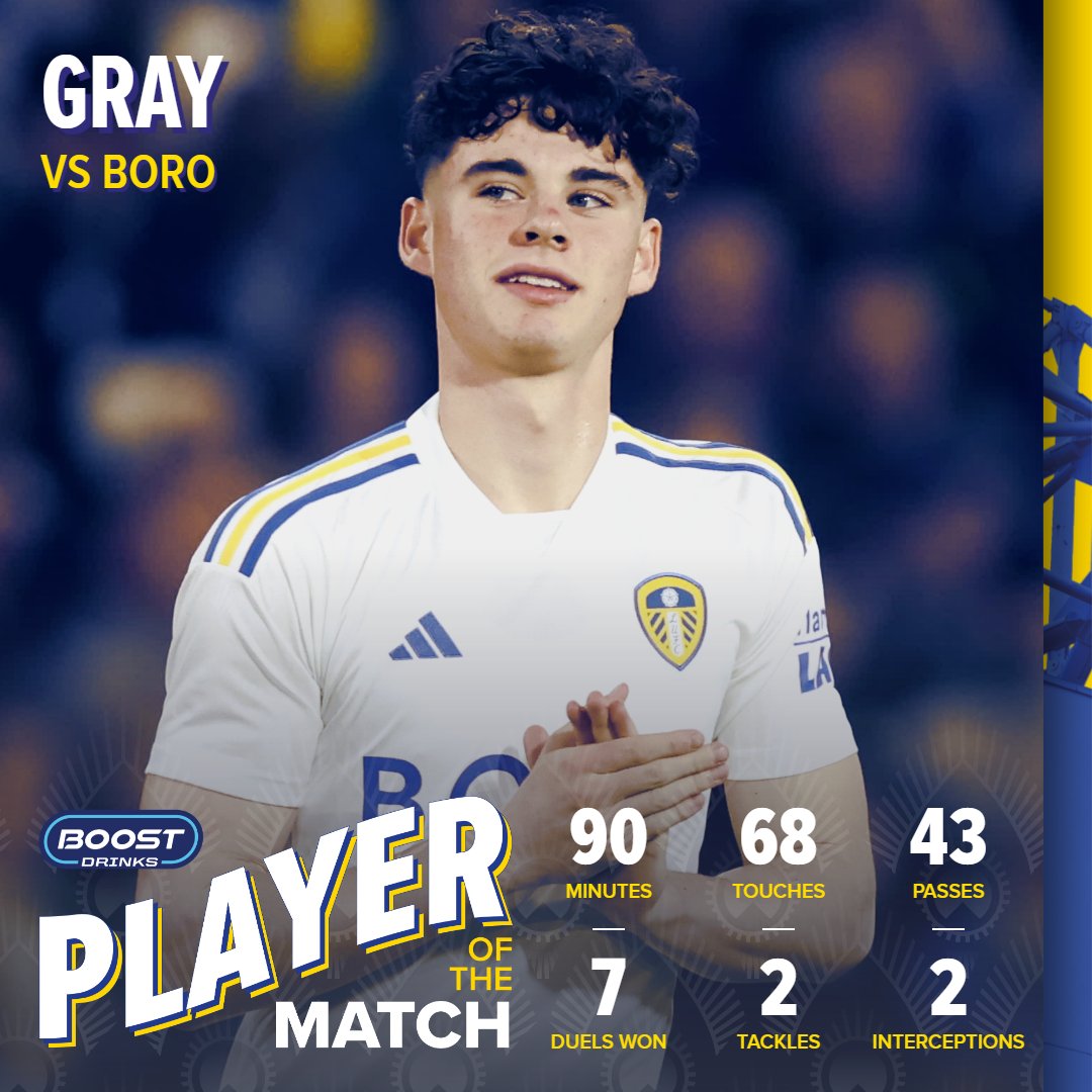 Leeds United tweet media