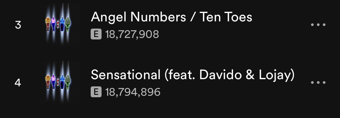 The race for 20M .. 📈 Angel Numbers / Ten Toes VS Sensational w/ #Davido & #Lojay