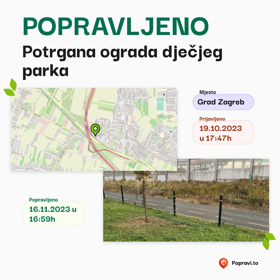 POPRAVLJENO ✔️
Prijava ➡️ popravi.to/report/1247

Prijavi i ti nadležnima probleme u svom gradu ili ulici na popravi.to a mi ćemo tvoju prijavu proslijediti na pravu adresu! 🔧🔧🔧
#PopraviTo #codeforcroatia #fixmystreet #gradzagreb