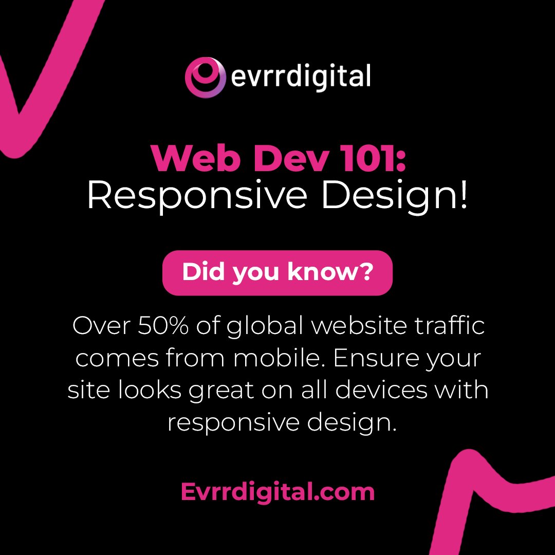 EVRRDigital's tweet image. Over 50% of global website traffic is mobile. Make your site shine on all devices with responsive design. Need help optimizing your website? Reach out to EVRR Digital! 💻📱
#WebDevHacks #ResponsiveDesign #MobileFirst #EVRRDigital #WebDesignTips