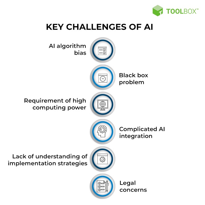 pd_Awareness's tweet photo. Due to this, your opinion is welcome to help create an awareness of the AI challenges faced by higher education institutions in the UK. https://t.co/0qHhvmjP3k