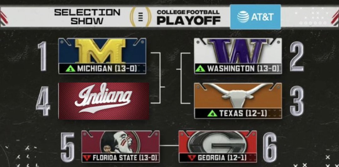 Barstool IU tweet media