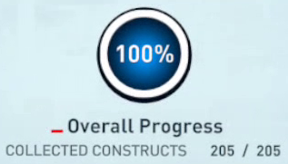 Over 40 hours in and finally I've been able to complete #AssassinsCreedNexusVR 100% - guides soon available on my AC channel, youtube.com/@AssassinsCree….

Loved the game, hope it will be released for all VR platforms so that everyone can fall in love with it too.