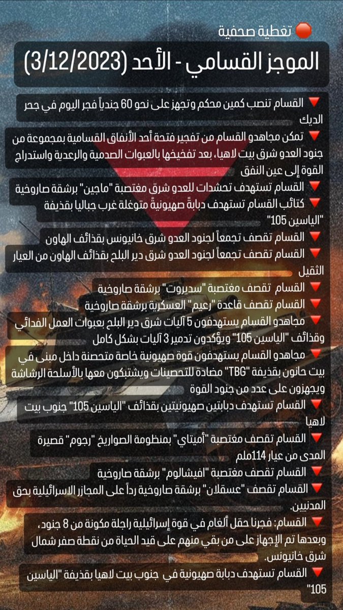 تخيلوا هذا الحصاد لنصف يوم فقط،وقبل أن يبدأ الليل الذي عادة تزيد فيه هجمات المقاومة على الجرذ بغزة!
من غير الضربات التي تلقاها في حدود لبنان،وضربات اليمن
لذلك ثقوا لن يستطيع تحمل هذه الكارثة وسيضطر الانسحاب وهو يجر الهزيمة
#حماس_تمثل_أمة_الإسلام
#ابو_عبيدة
#أوقفوا_العداون_على_غزة