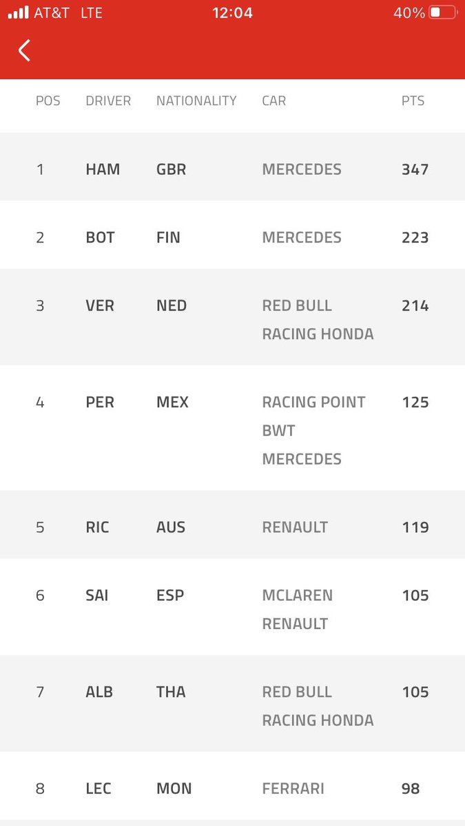 LP13Racing's tweet photo. @FormulaDirecta https://t.co/JNEWPHHUGF