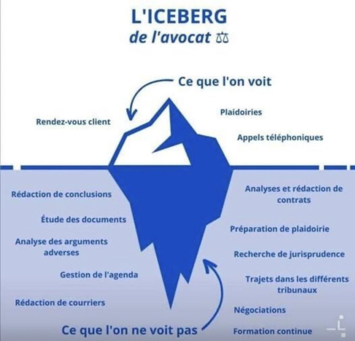 À diffuser largement !