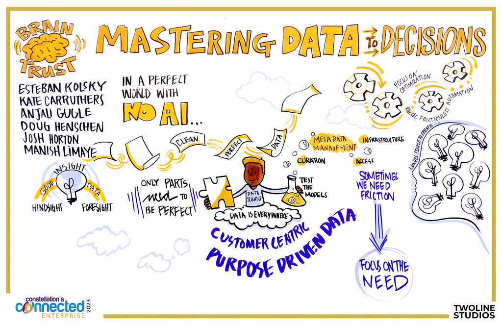 Constellation Research (@constellationr) on Twitter photo We talked about mastering data to decisions with <a href="/DHenschen/">Doug Henschen</a>, Josh Horton, Esteban Kolsky, <a href="/nogrit_nopearl/">Anjali Gugle</a>, Manish Limaye and @kcarruthers at #CCE2023 bit.ly/3QCkBLp <a href="/Heather_Willems/">Heather Willems</a> <a href="/TwoLineStudios/">TwoLine Studios</a> We talked about mastering data to decisions with <a href="/DHenschen/">Doug Henschen</a>, Josh Horton, Esteban Kolsky, <a href="/nogrit_nopearl/">Anjali Gugle</a>, Manish Limaye and @kcarruthers at #CCE2023 bit.ly/3QCkBLp <a href="/Heather_Willems/">Heather Willems</a> <a href="/TwoLineStudios/">TwoLine Studios</a>