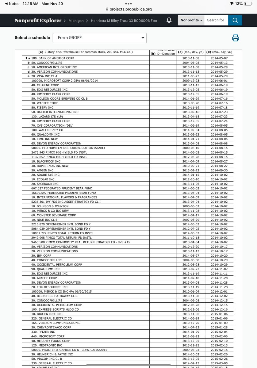 EasyAddendum's tweet photo. WT promotes COVID vaccines throughout the world and blood fraction products.
Is it for love?
(WT has held stock in Pfizer, Johnson & Johnson, Baxter, Celgene, Amgen, DowDupont, etc...)
WT has love: Love of Money. 1Tim6:10
#exjw #watchtower #bloodguilty #fraud https://t.co/bvL0PVebqy