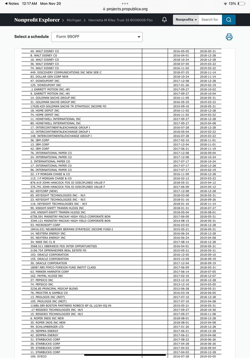 EasyAddendum's tweet photo. WT promotes COVID vaccines throughout the world and blood fraction products.
Is it for love?
(WT has held stock in Pfizer, Johnson & Johnson, Baxter, Celgene, Amgen, DowDupont, etc...)
WT has love: Love of Money. 1Tim6:10
#exjw #watchtower #bloodguilty #fraud https://t.co/bvL0PVebqy