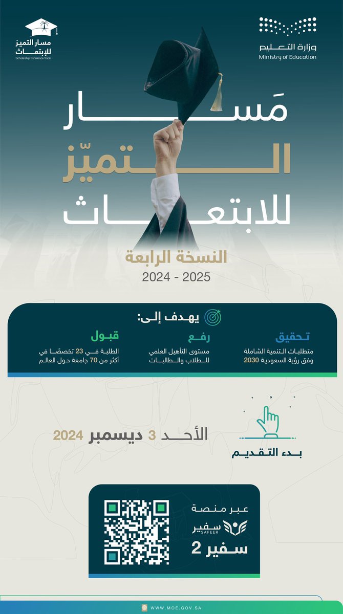 ابتعاث السعودية | الدراسة في الخارج tweet media