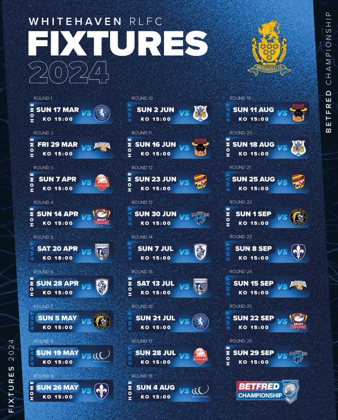 Fixtures online deals