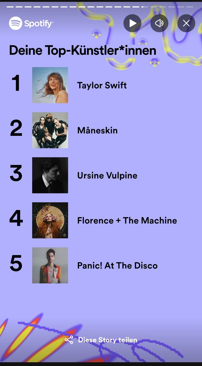 SHAKE IT OFF! SHAKE IT OFF!

But...seriously. Is that really surprising? 😂😎