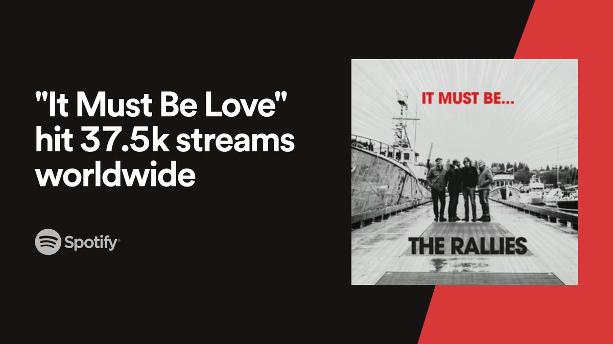 We want to thank all the @Spotify listeners, the people behind this data, who chose to include our music in their 2023 listening experience, we are truly grateful! 👏 #SpotifyWrapped #spotifywrapped2023